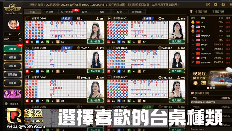 usdt娛樂城真人娛樂怎麼玩|步驟三|選擇喜歡的台桌種類
