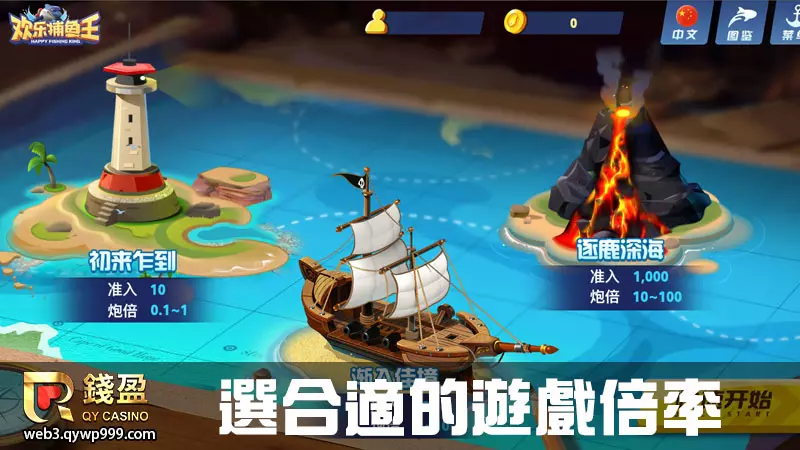 usdt娛樂城電子捕魚機怎麼玩|步驟四|選擇適合的捕魚機倍率大廳做開場
